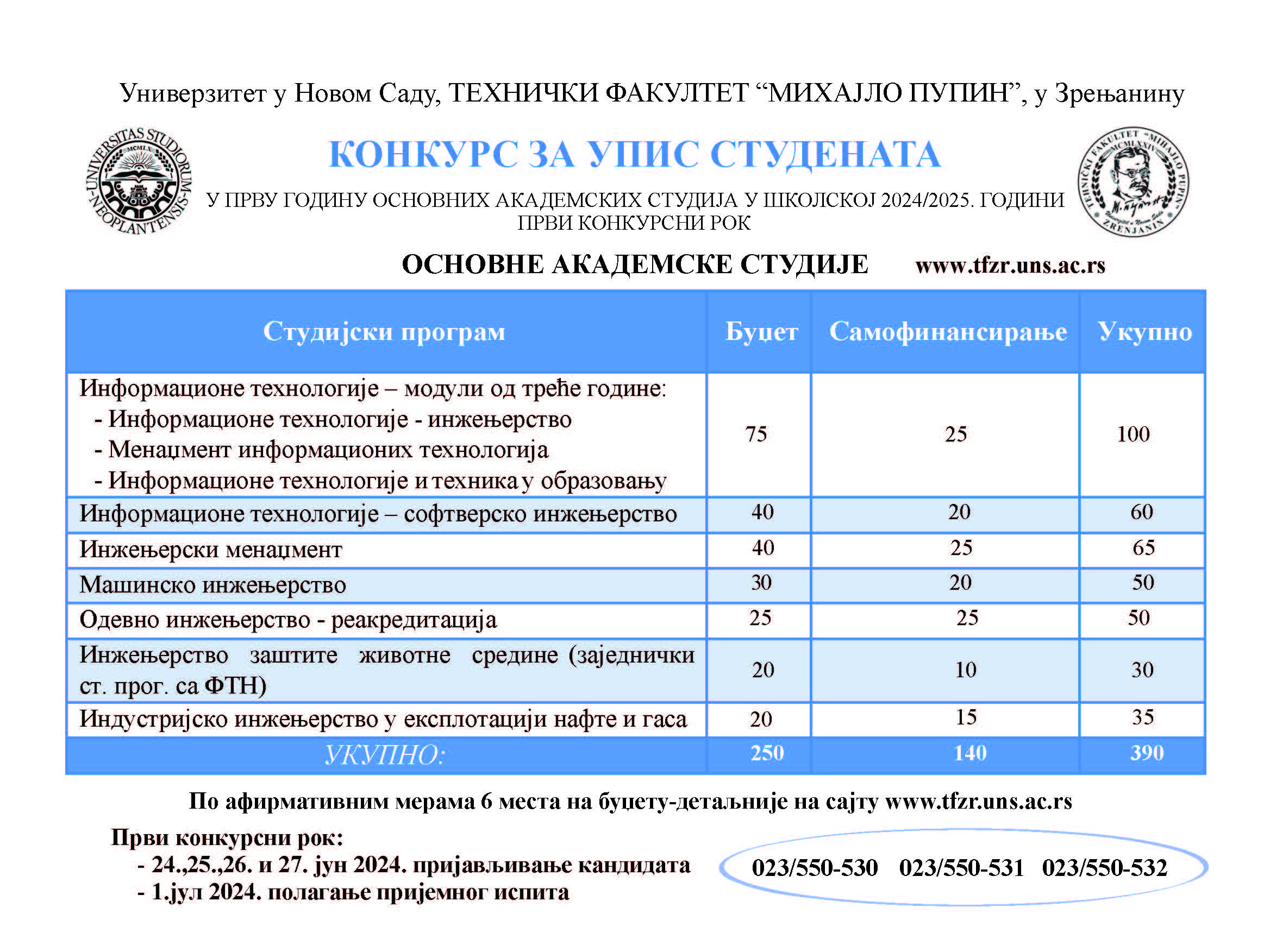 Грешка